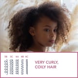 Intense Curls Magic Shampoo & Body Wash