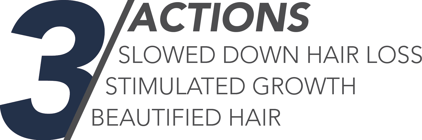 A CLINICALY PROVEN EFFICACYA BOTANICAL INGREDIENTS CONCENTRATE